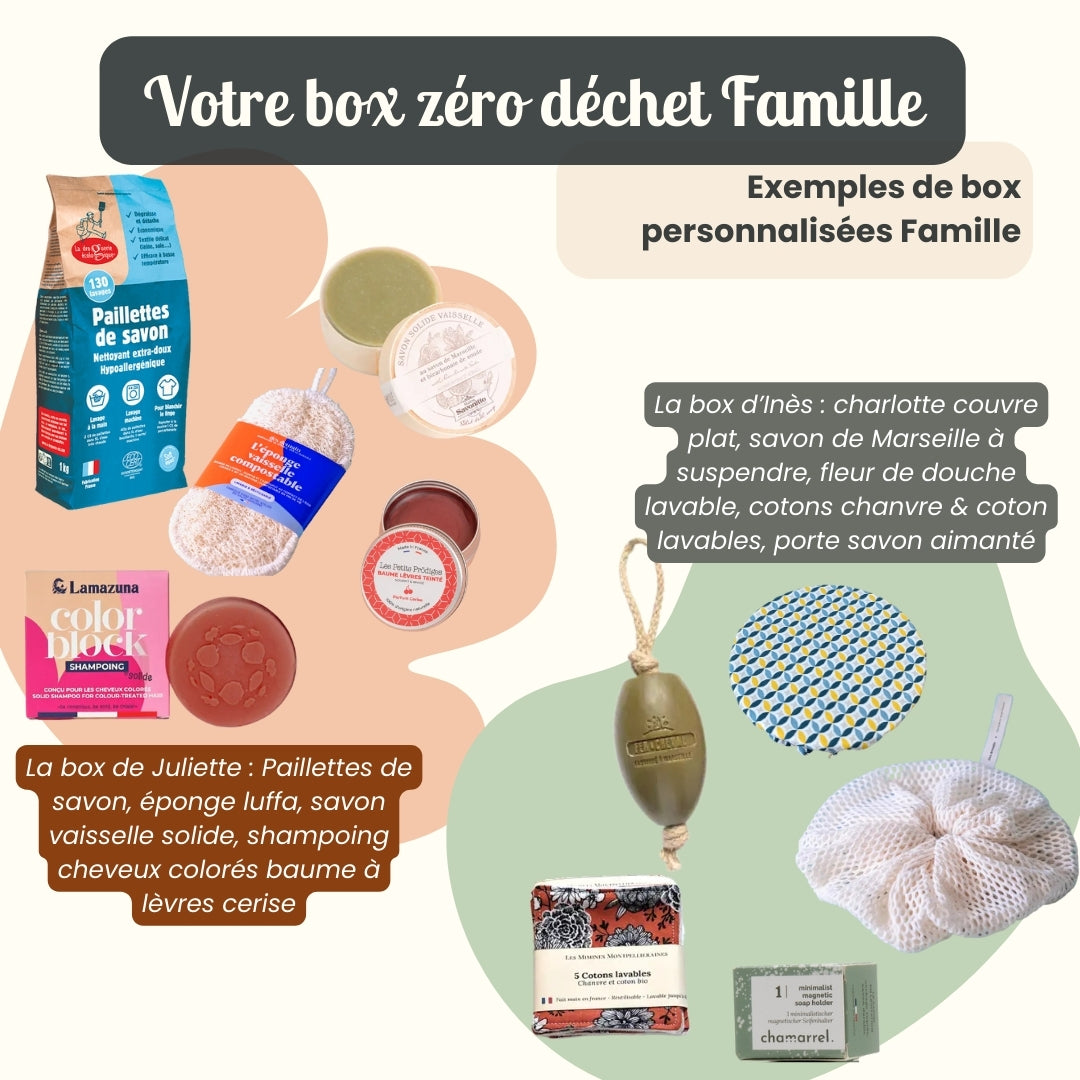 Box Zéro Déchet Personnalisée par Abonnement