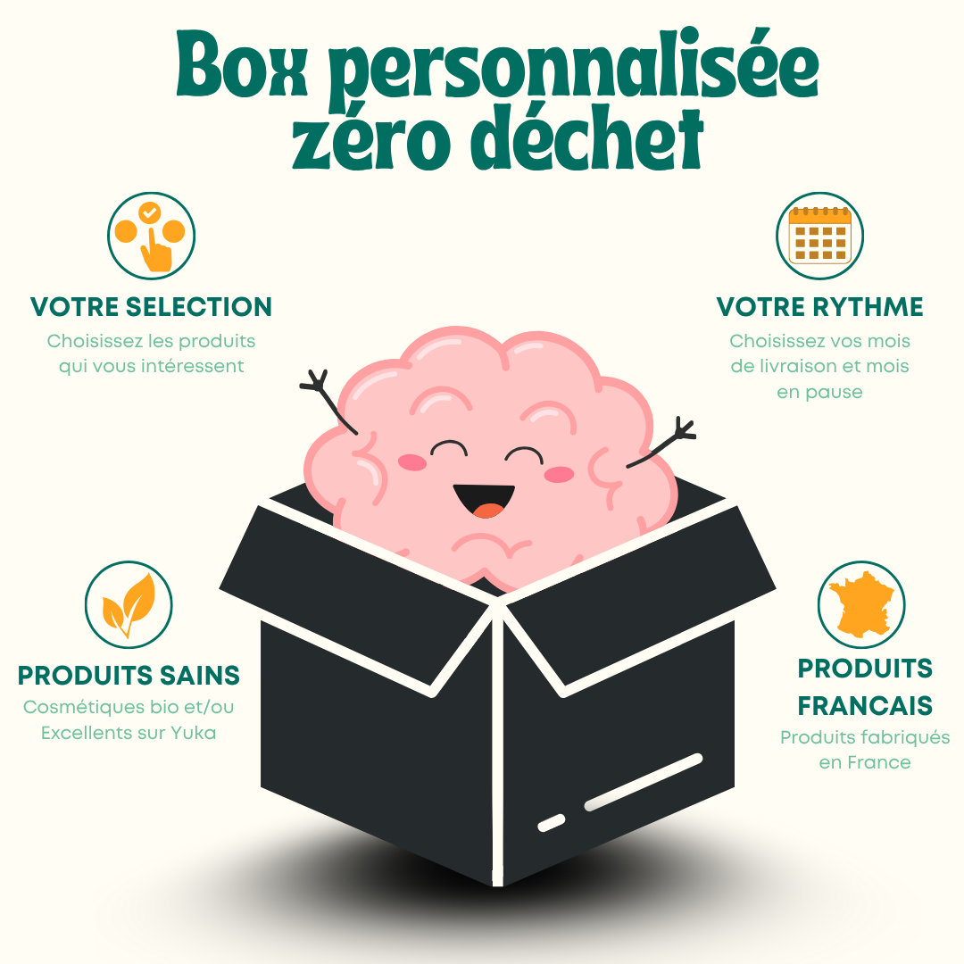 Abonnement personnalisé zéro déchet