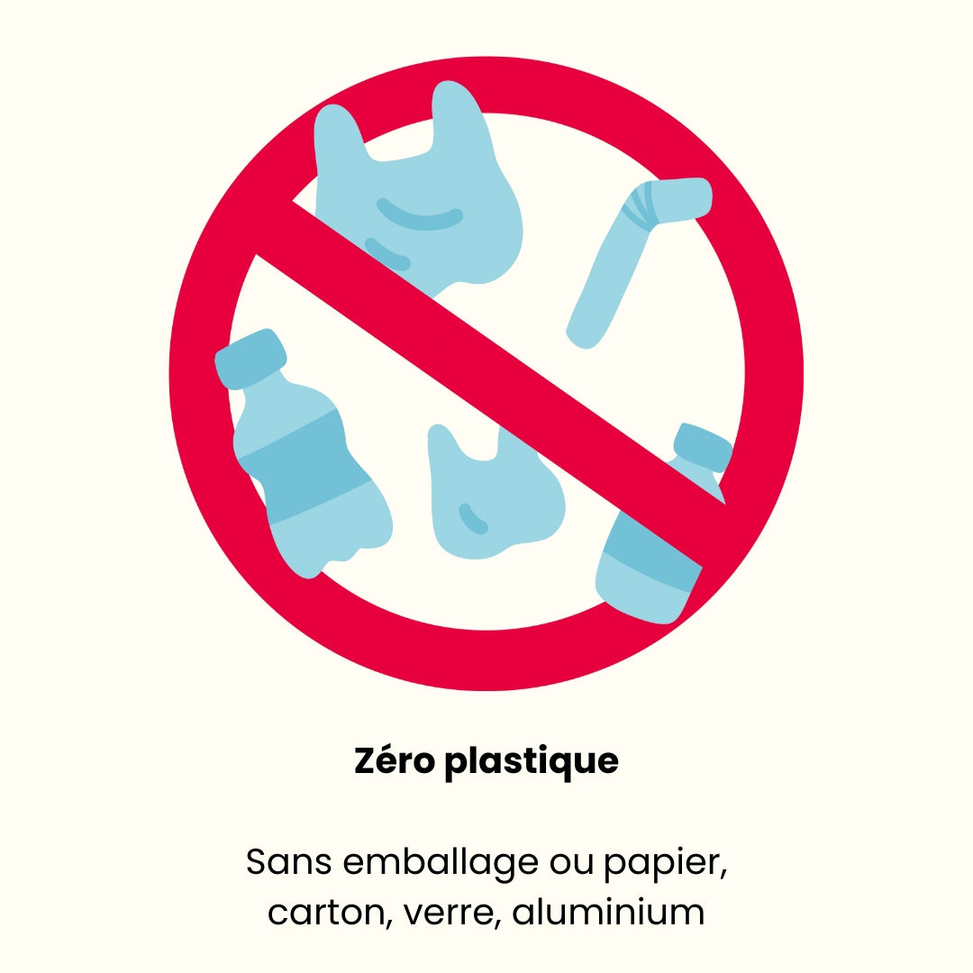 Box écolo zéro déchet avec produits durables et zéro plastique pour un quotidien écologique