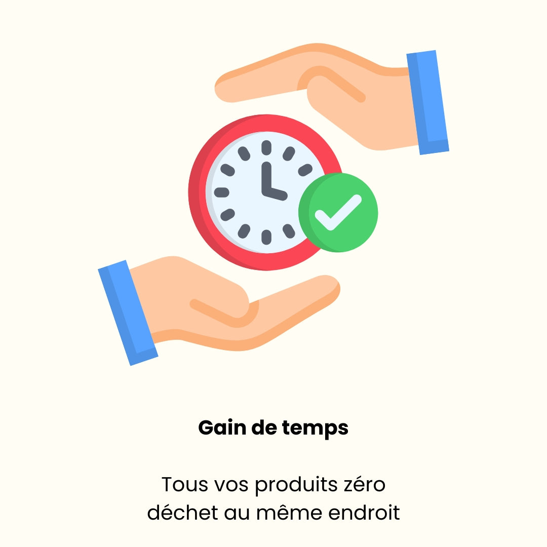 Box zéro déchet pratique : recevez tous vos produits chaque mois sans chercher ni comparer